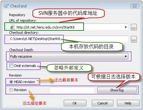 VisualSVN 特别版 v4.0.10 官方最新版