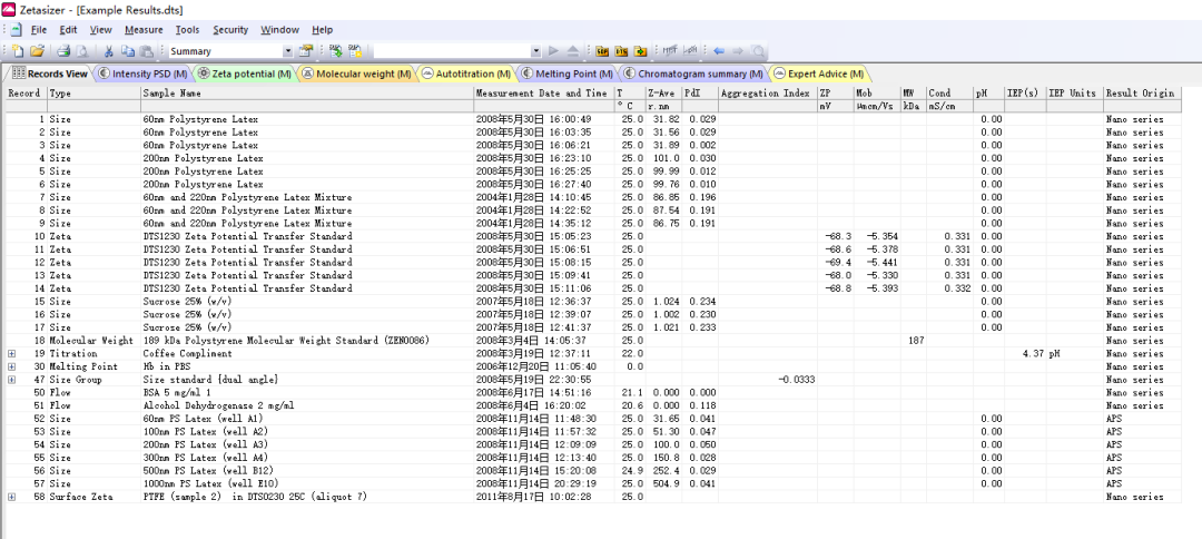 Zetasizer Software 下载和安装教程-19