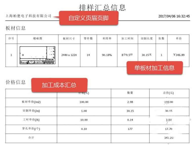 CypNest6.3下载 CypNest(平面激光切割数控系统的套料软件) 2023V1.6 多语中文安装版-3