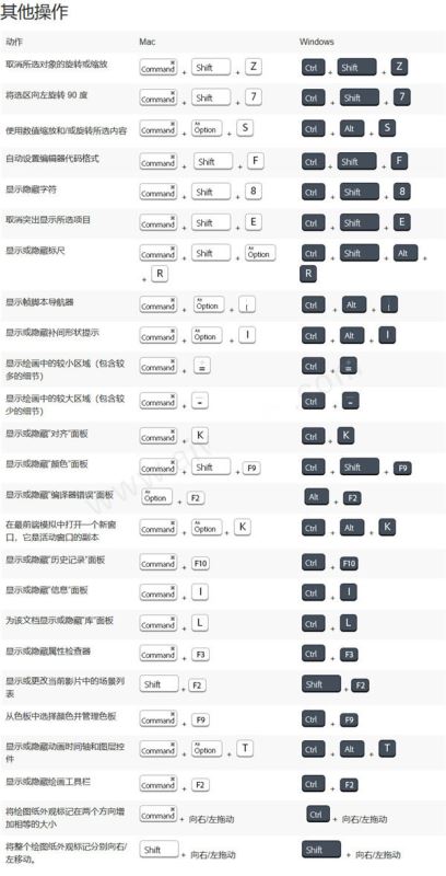 An2023汉化激活版下载 Adobe Animate 2023(VIP会员版) v23.0.0.407 SP x64 中文直装破解版-15