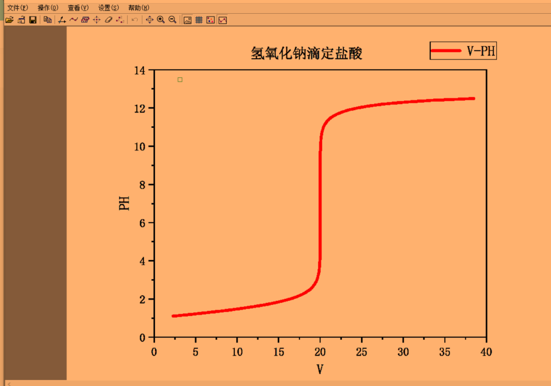 Getdata 2 下载安装教程-2