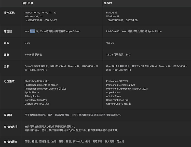 ON1 Effects Mac破解版下载 ON1 Effects for Mac(照片调色滤镜库) 2023.1 v17.5.1.14028 中文破解版-8