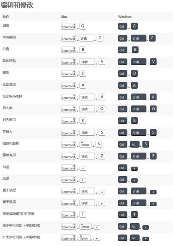 An2023汉化激活版下载 Adobe Animate 2023(VIP会员版) v23.0.0.407 SP x64 中文直装破解版-14