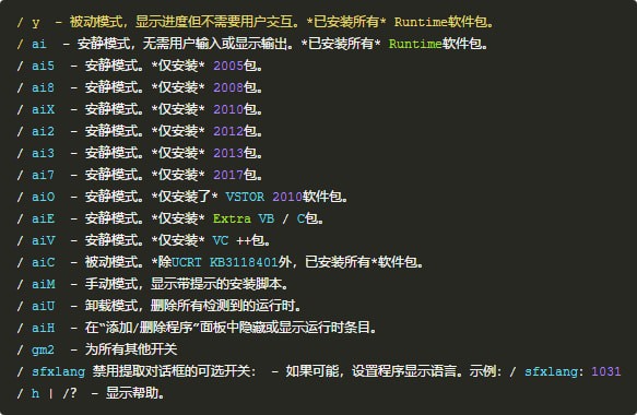 Visual C++2023下载 Visual Basic/C++ Redistributable AIO V73 2023 VC++运行库 x86/x64 安装精小版-2