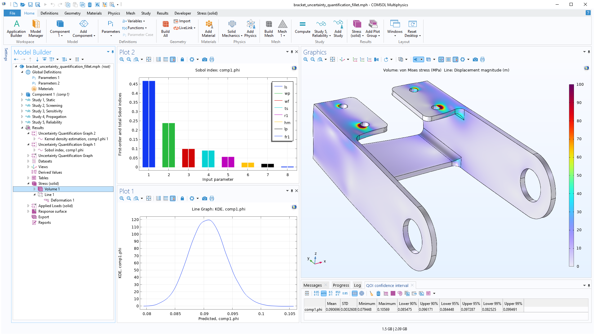 COMSOL Multiphysics 6.0 软件下载与安装教程