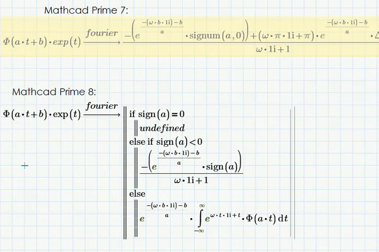 PTC Mathcad Prime 8 下载与安装