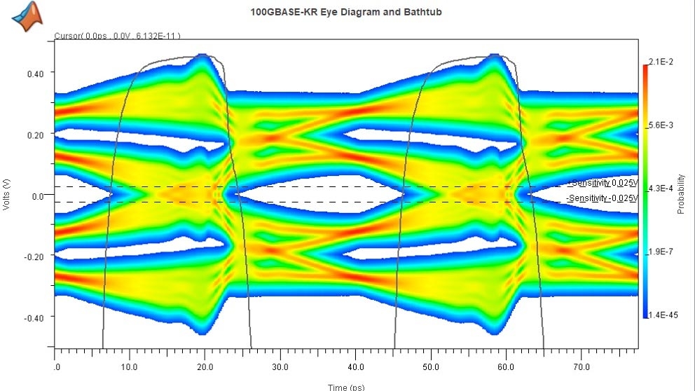 Matlab R2021b 软件下载与安装教程