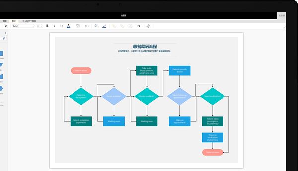 Visio2021下载 Microsoft Visio 2021特别版 32位/64位中文破解版(附安装教程+激活工具 )-8