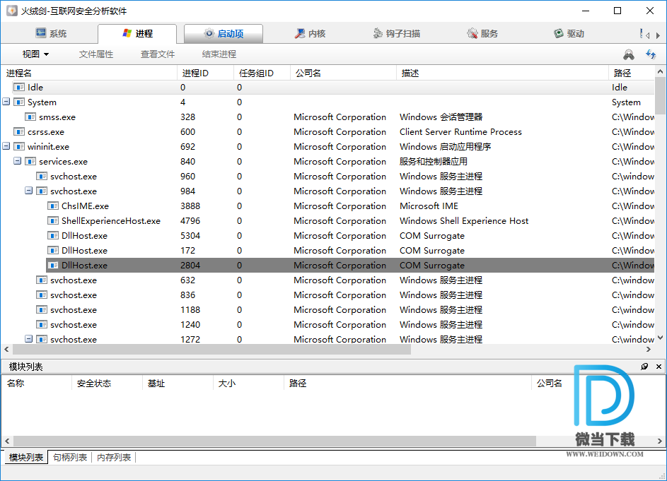 火绒剑下载 - 火绒剑 5.0.1.1 互联网安全分析软件 独立单文件版