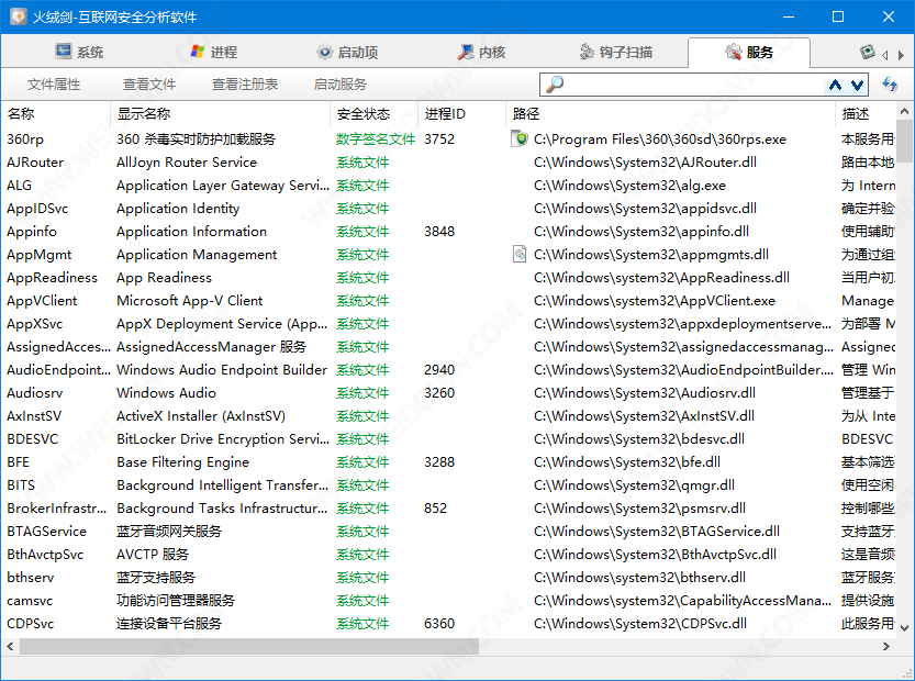 火绒剑独立版下载 - 火绒剑独立版 5.0.69.2 绿色版