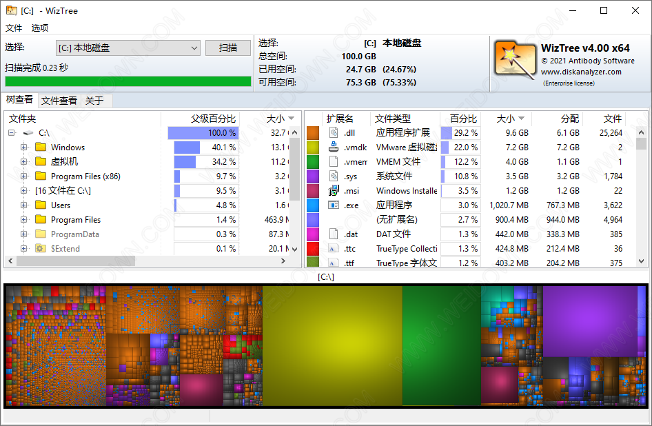 WizTree破解版