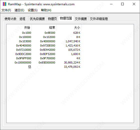 RAMMap-1