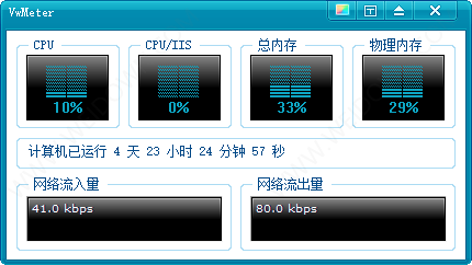 微盾仪表-1