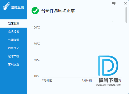 温度监测下载 - 温度监测 硬件温度监测 1.0.21.48 官方版