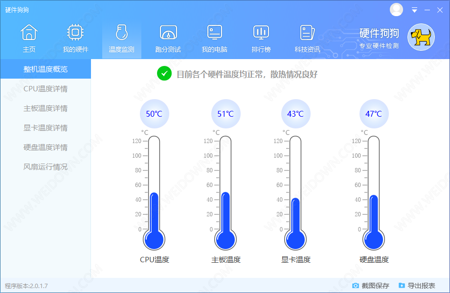 硬件狗狗