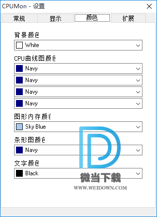 CPUMon下载 - CPUMon CPU监控检测 2.1 汉化绿色版