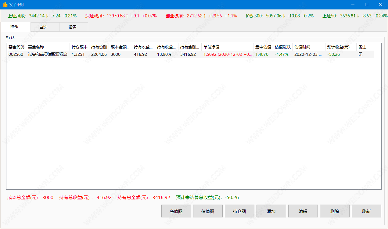 发了个财下载 - 发了个财 1.5.5 免费版