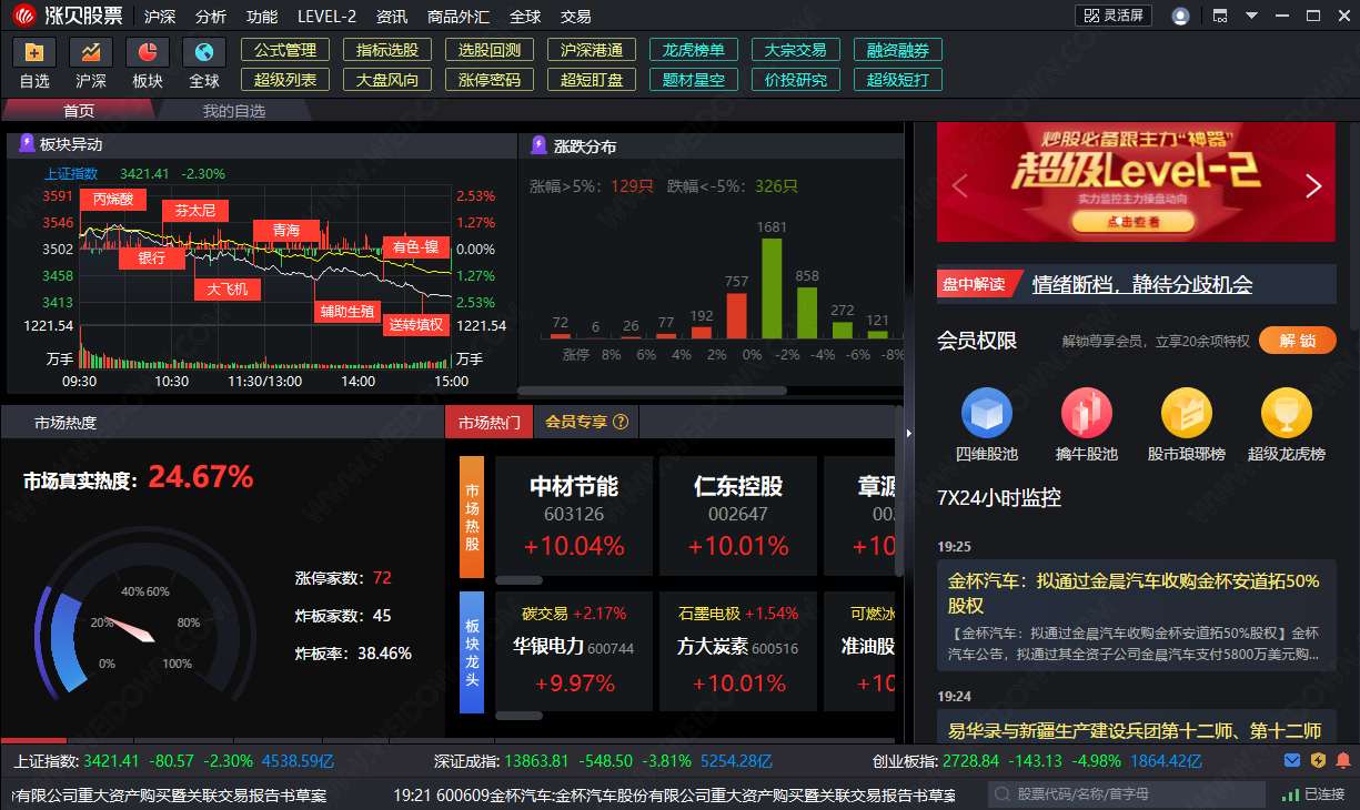 涨贝股票下载 - 涨贝股票 5.8.0.2350 官方版