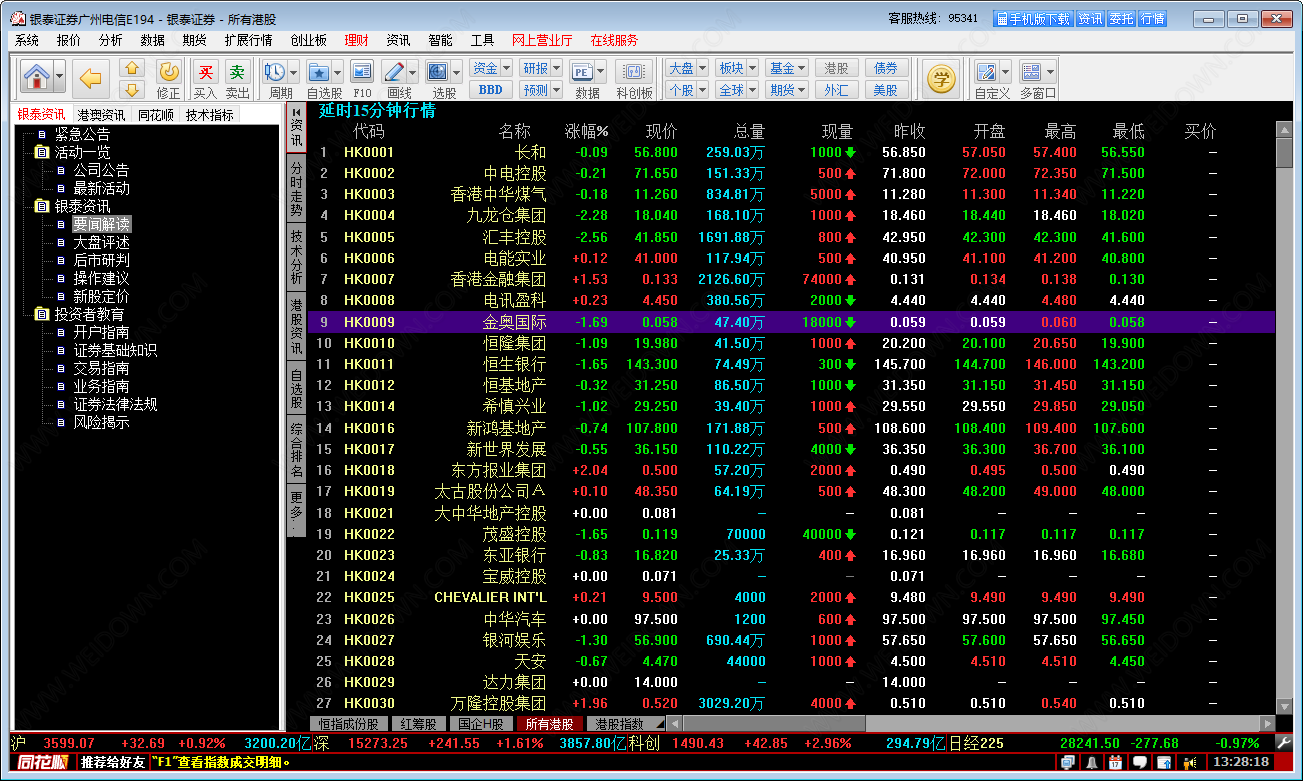 银泰证券同花顺下载 - 银泰证券同花顺 7.95.60.41 官方版