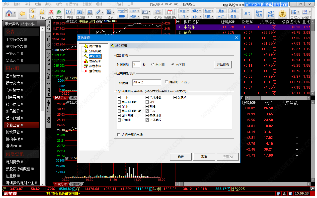 东兴证券专业版