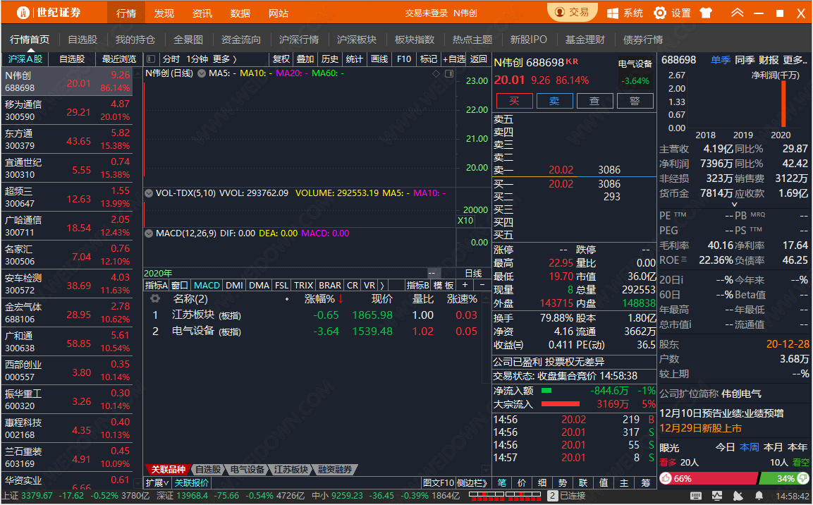 世纪证券通达信下载 - 世纪证券通达信 6.54 官方版