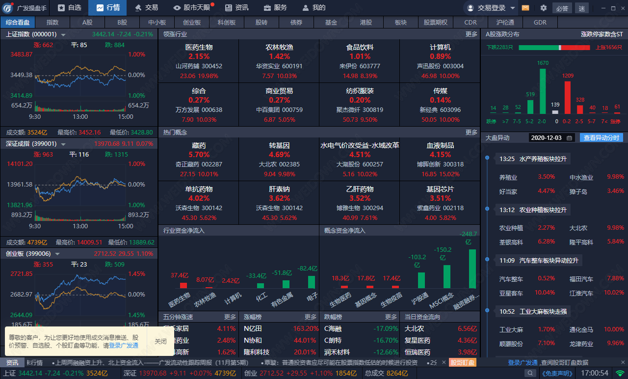 广发操盘手下载 - 广发操盘手 7.1.5.518 官方版