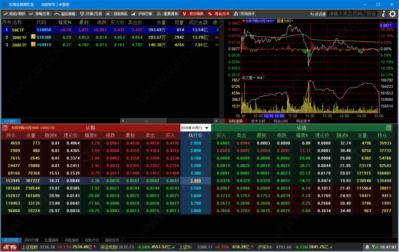 东海证券期权宝下载 - 东海证券期权宝 2.10.0.10 官方版