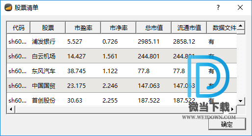 蜗牛股票量化分析软件下载 - 蜗牛股票量化分析软件 4.3.0.6 官方版