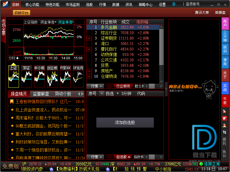 益盟操盘手下载 - 益盟操盘手 股票行情 3.91 官方版