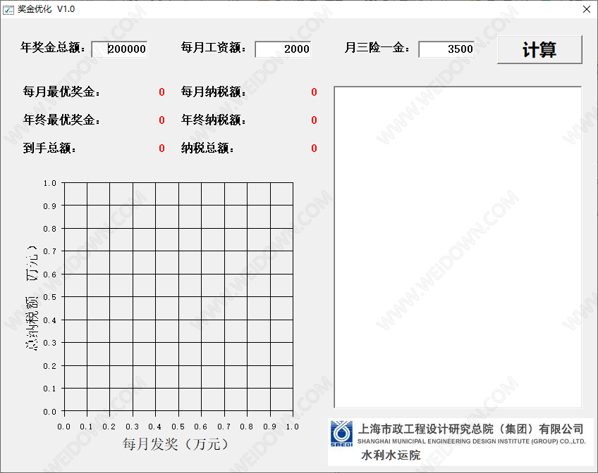 奖金优化软件-2