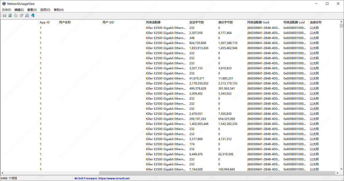 NetworkUsageView-1