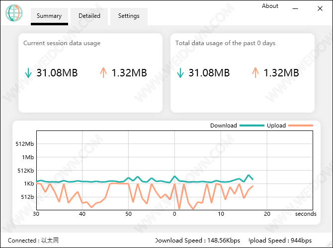 OpenNetMeter-2