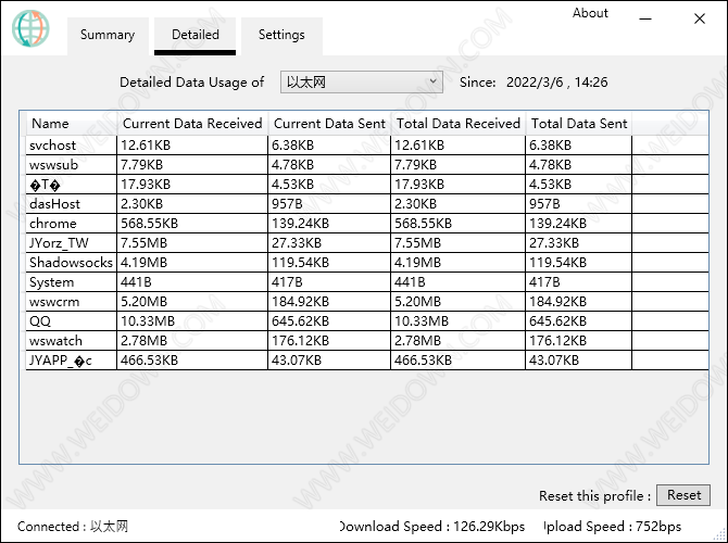 OpenNetMeter-3