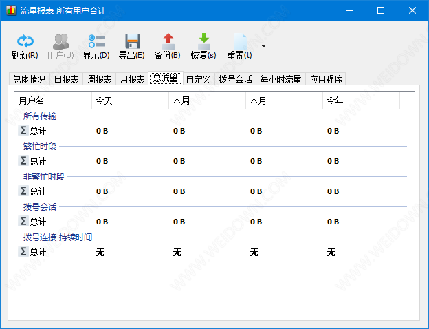 SoftPerfect NetWorx