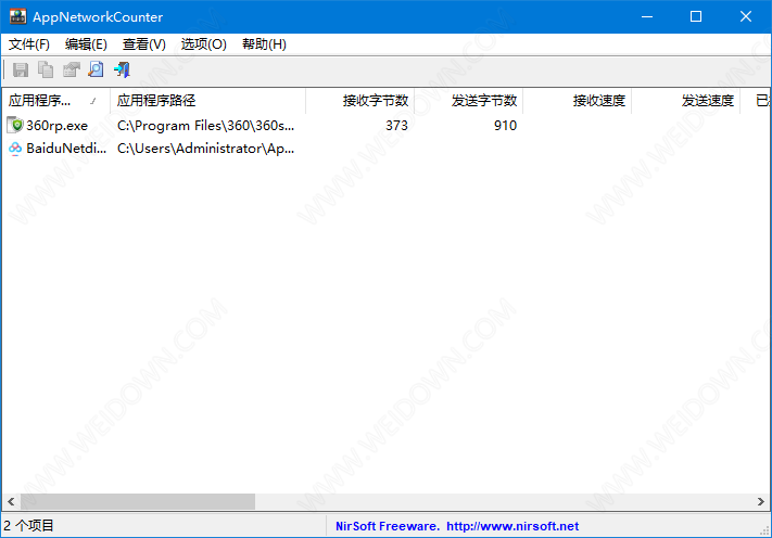 AppNetworkCounter下载 - AppNetworkCounter 1.51 中文64位绿色版