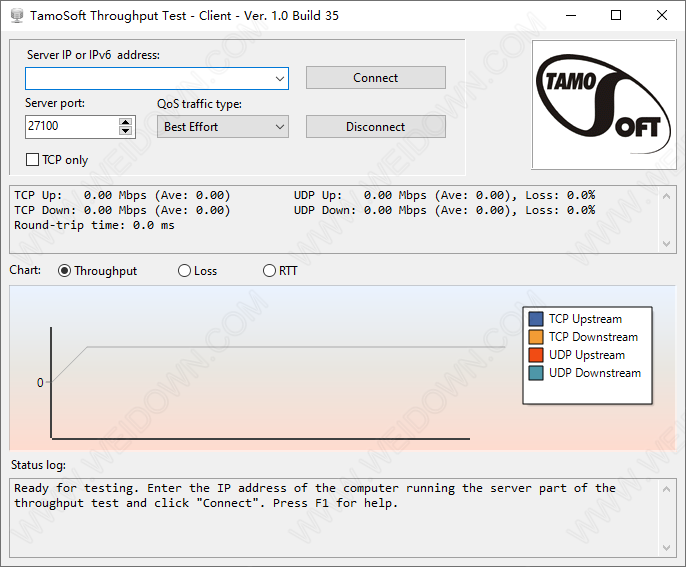 TamoSoft Throughput Test-2