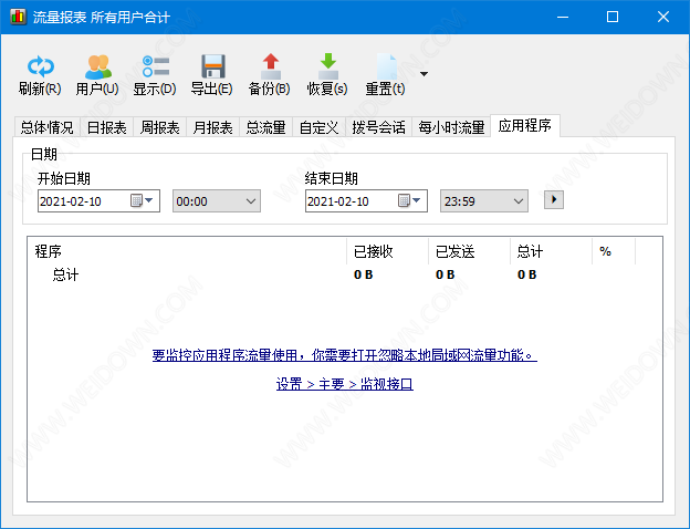 SoftPerfect NetWorx