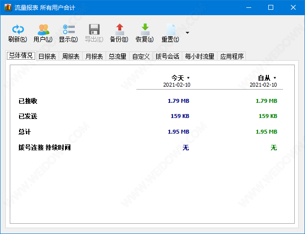 SoftPerfect NetWorx