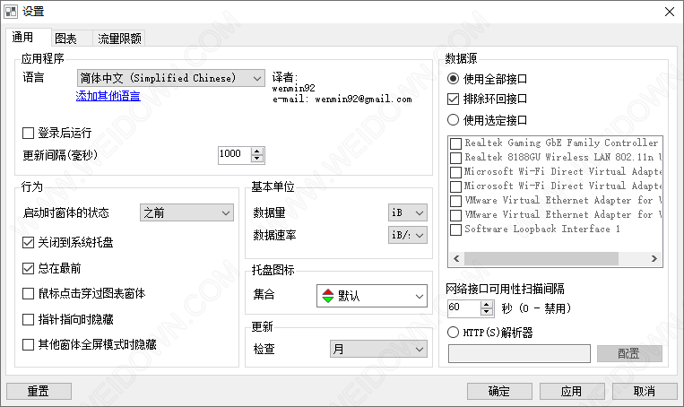 NetTraffic