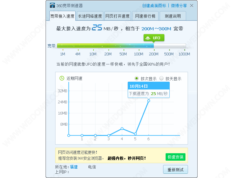 360宽带测速器下载 - 360宽带测速器 5.1.1.1430 单文件版