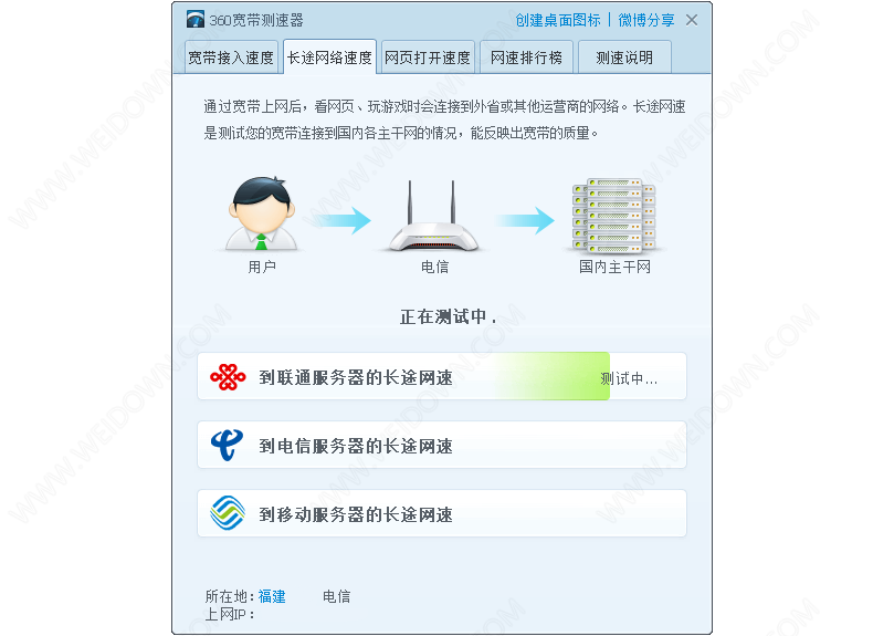 360宽带测速器下载 - 360宽带测速器 5.1.1.1430 单文件版