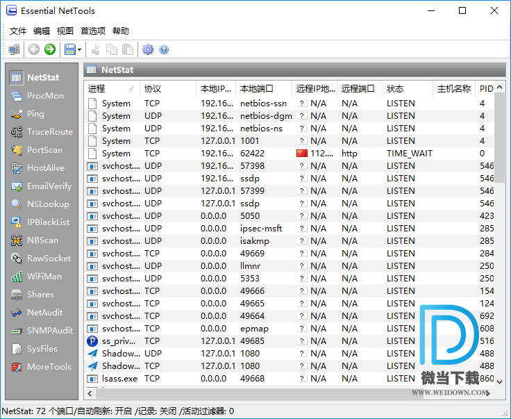 Essential NetTools下载 - Essential NetTools 网络监测工具 1.54 绿色中文版