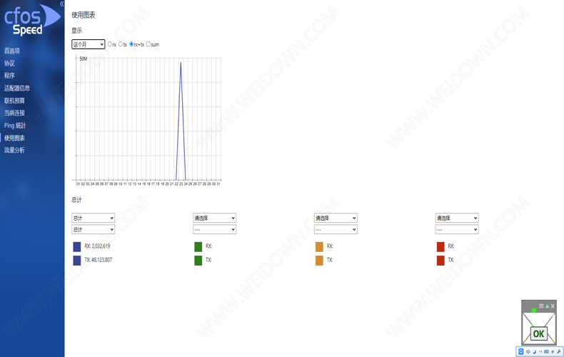 cFosSpeed下载 - cFosSpeed 11.09 Build 2481 中文官方版