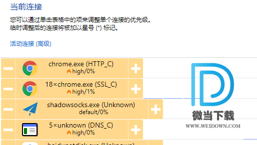 cFosSpeed下载 - cFosSpeed 网络加速器 10.22.2290 中文注册版