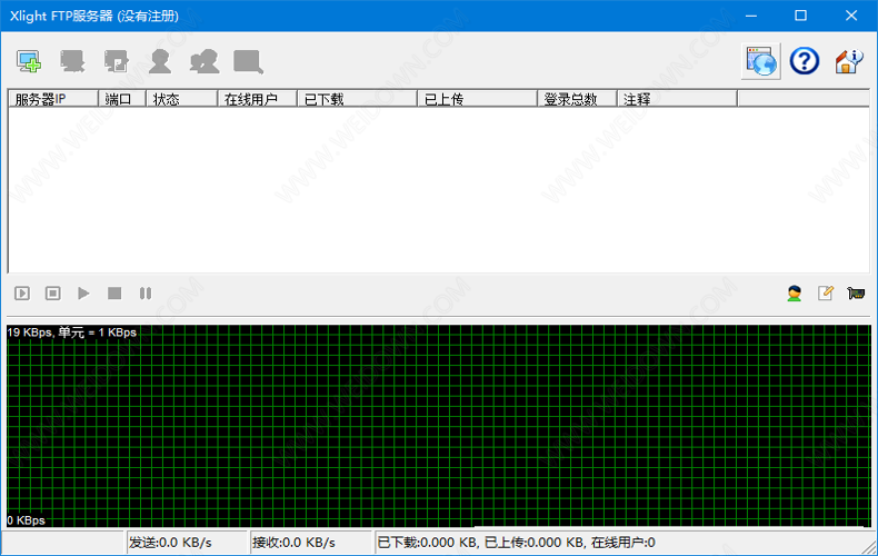 Xlight FTP Server