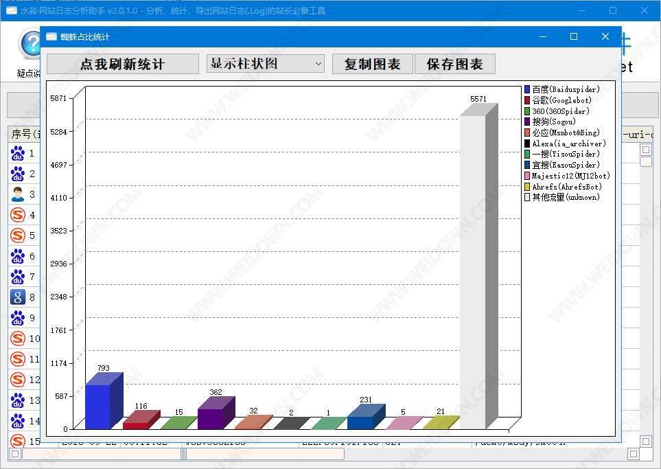 水淼网站日志分析助手-1