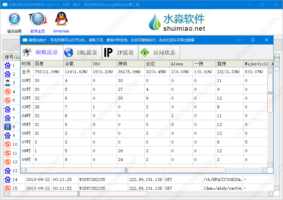 水淼网站日志分析助手-2