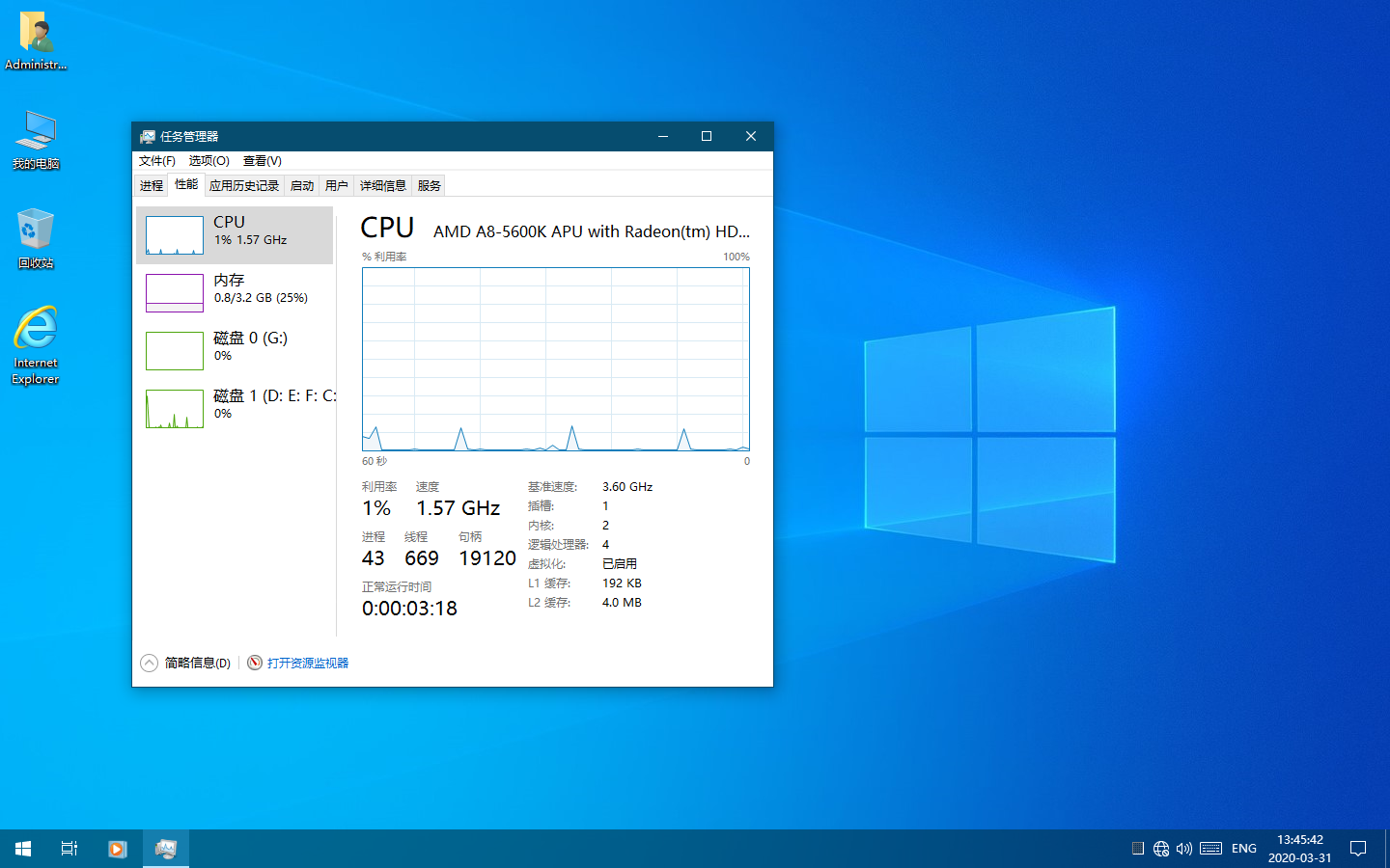 WIN10神州网信政府版下载 - WIN10神州网信政府版 CMGE 17763.1158 原版集成ISO By ananhaid