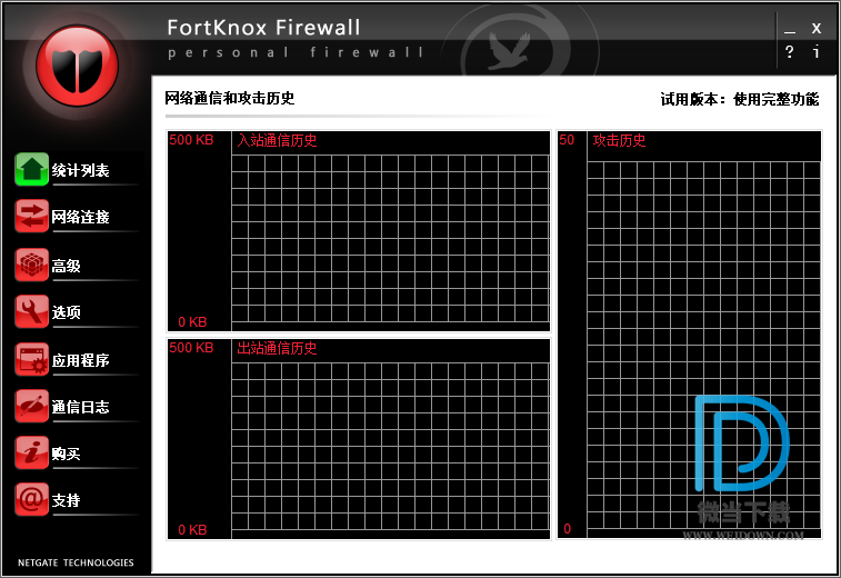 FortKnox Personal Firewall