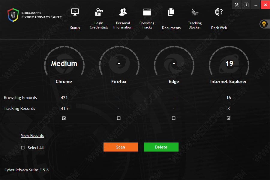 Cyber Privacy Suite